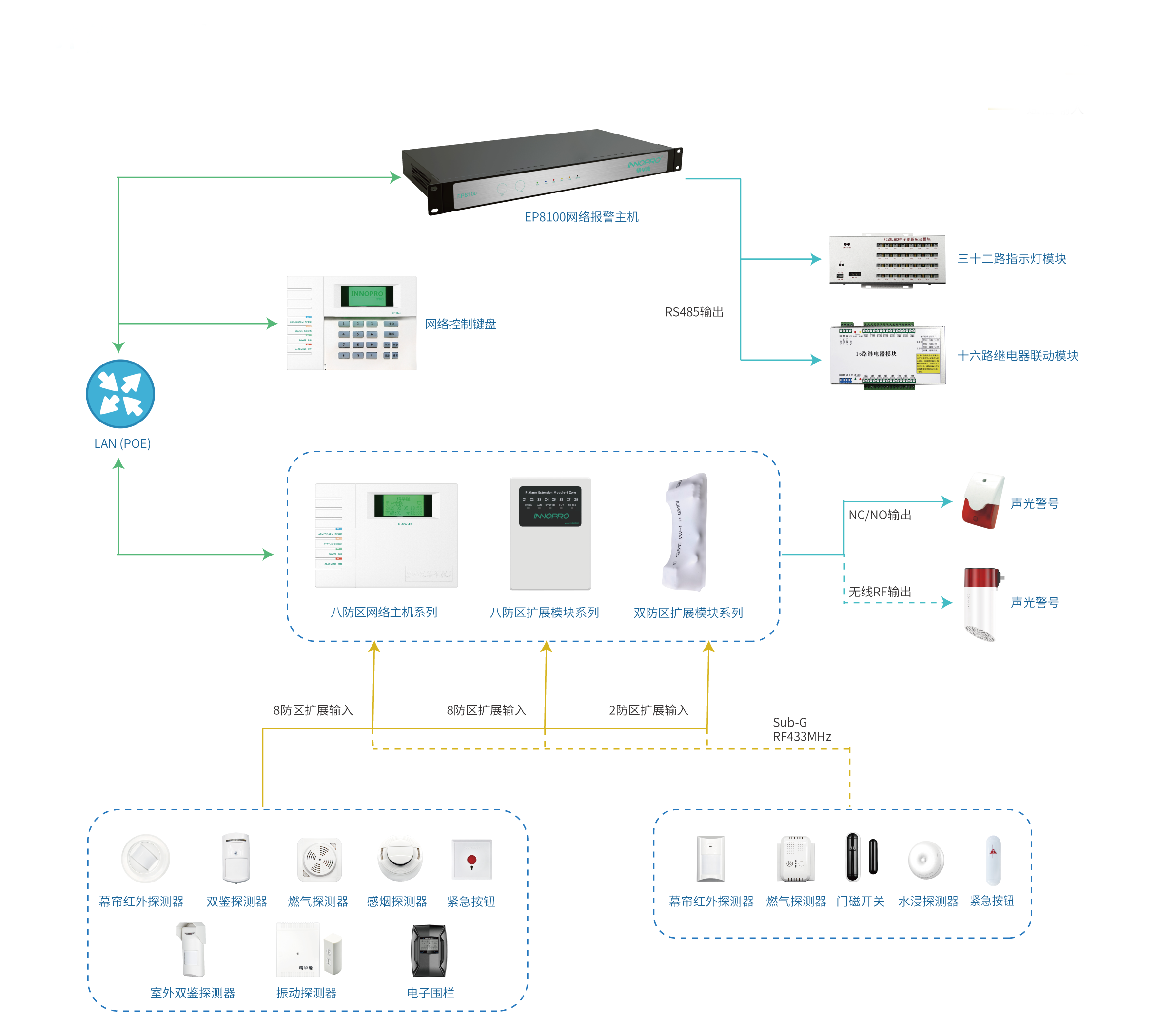 d61454fe303d4d5c842a0b46d12e48aa.png d61454fe303d4d5c842a0b46d12e48aa.png