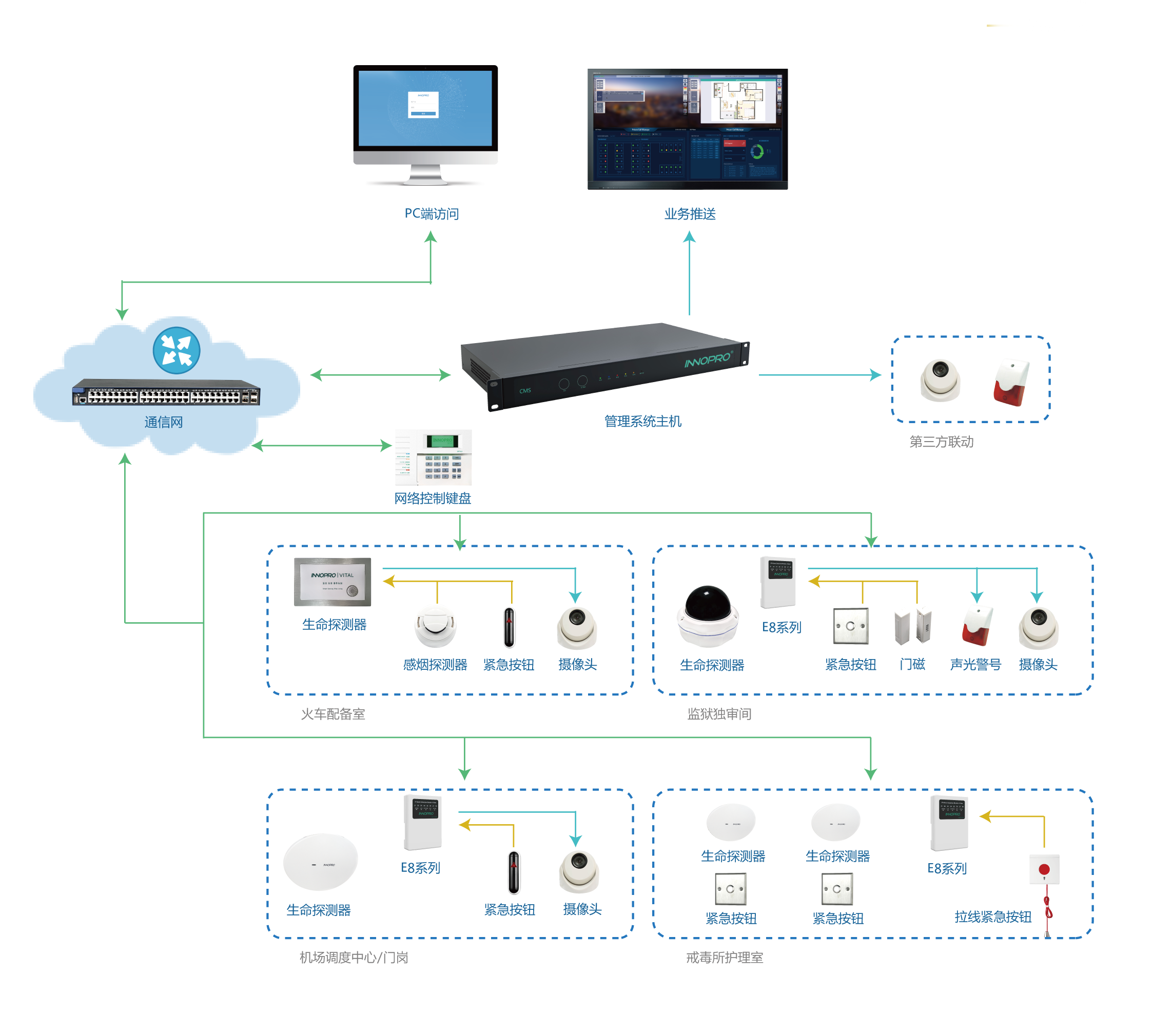 b31fe34634f34fda81e145918299825d.png b31fe34634f34fda81e145918299825d.png