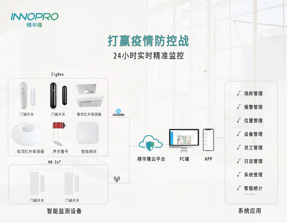 image/20200311/3501d0e2424801037f561ed83ab180d8.jpeg image/20200311/3501d0e2424801037f561ed83ab180d8.jpeg